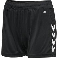 Short Core XK Lady Section